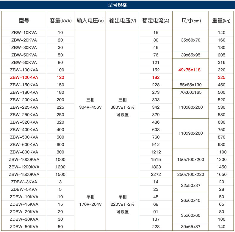 无触点稳压器