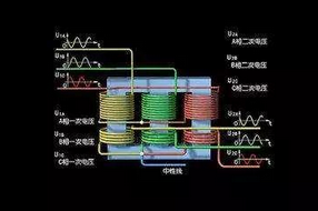 变压器工作原理 - (图
