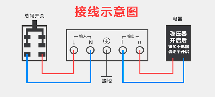 220v稳压器接线图（接线方法详解）