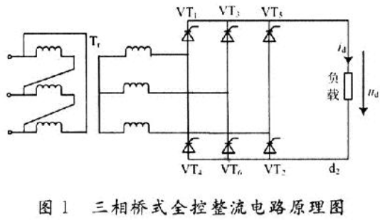 三相整流变压器原理图