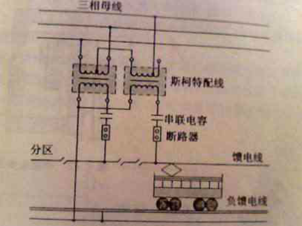 三相变单相变压器原理图