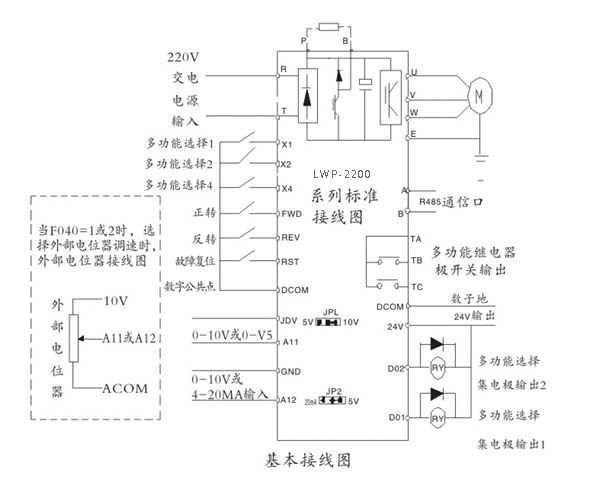 单相220V输入三相380V输出变频器