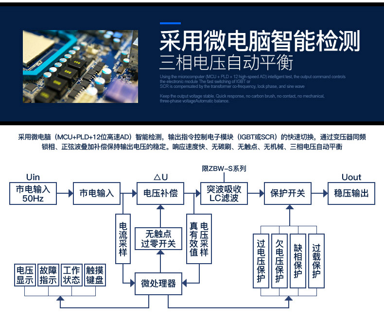 产品系统和结构原理