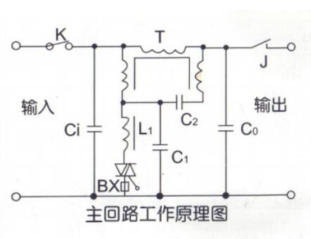 精密净化稳压电源原理