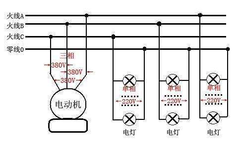 三相三线电怎么变220v照明电压（没有零线）