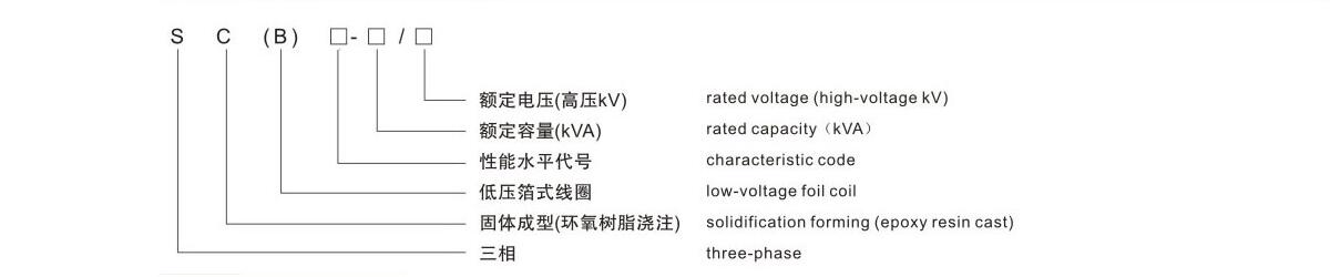 变压器型号含义