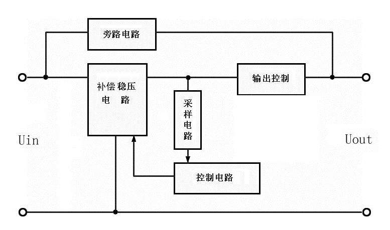 工业稳压器原理图