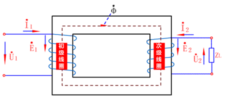 如何区分变压器初级、次级线圈