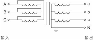 三相隔离变压器接线原理图