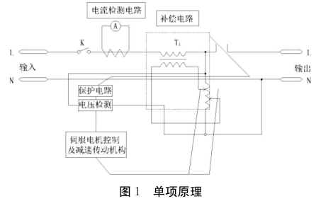 全自动电力稳压器工作原理