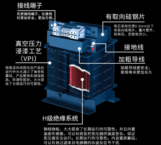 医疗IT专用隔离变压器