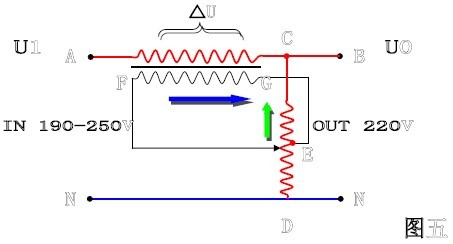 交流稳压器工作原理