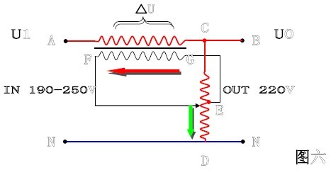 交流稳压器工作原理