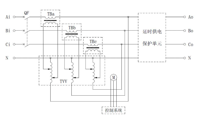 三相380v稳压器的工作原理图